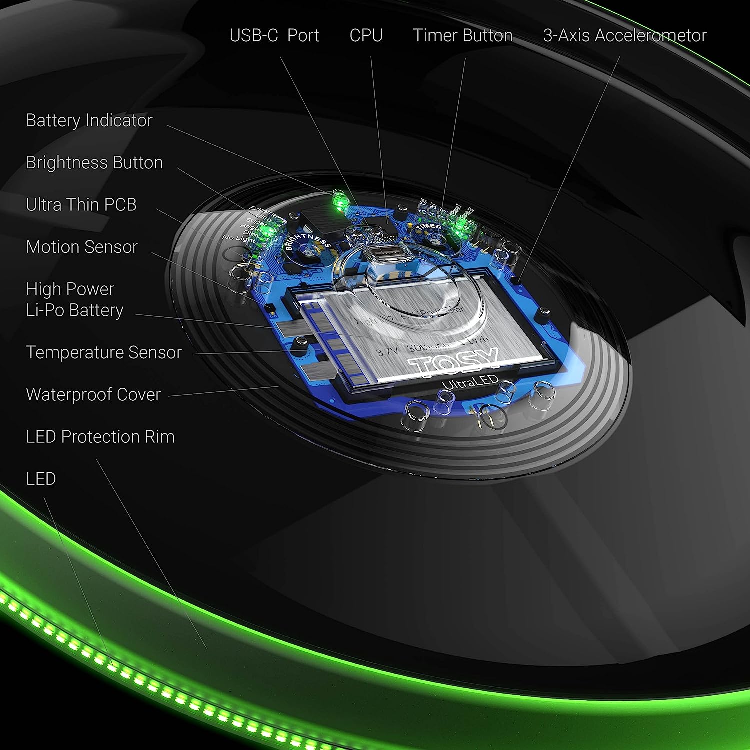 LED Flying Disc - Image 4