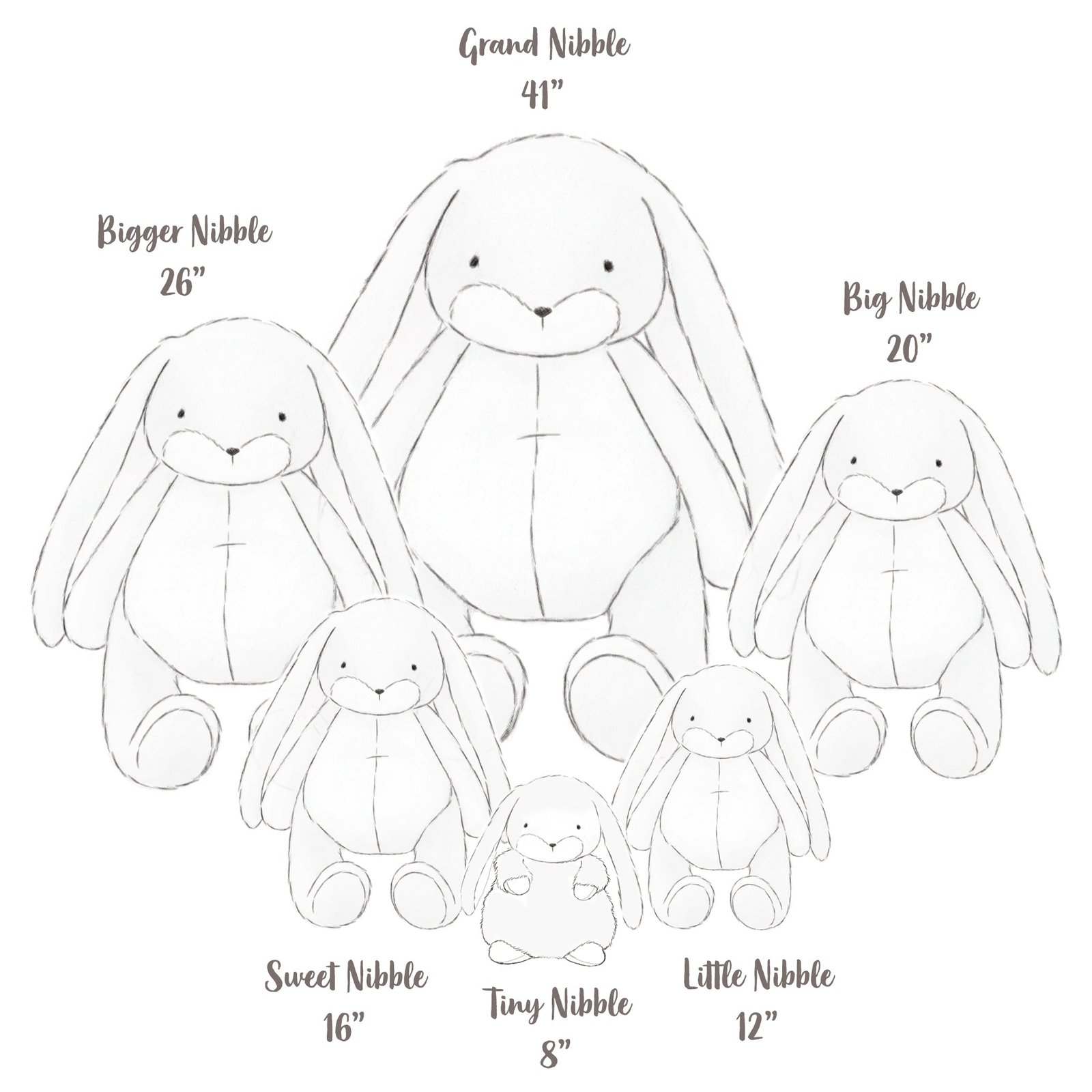 nibble size guide 5e88a1a8 c394 484a ac8a ed99b7b226c4 nibble size guide 5e88a1a8 c394 484a ac8a ed99b7b226c4